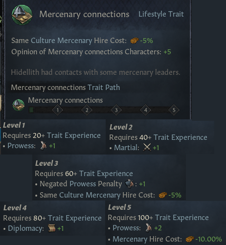 Mercenary Connections trait
