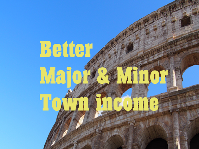 Better Town Income