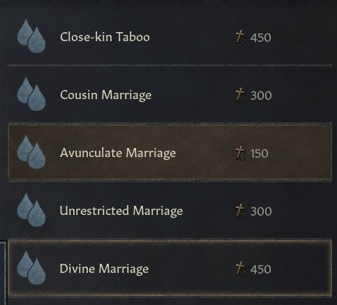 Tenets to Doctrines