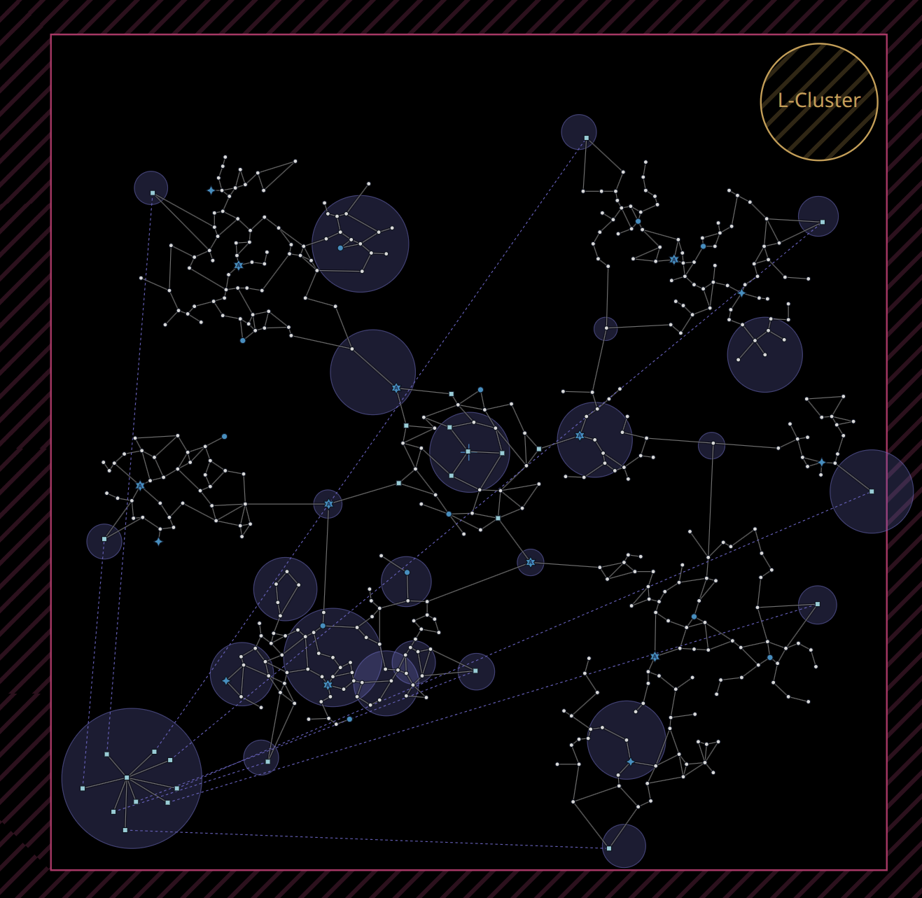 Warp Realm Galaxy (Wormhole Center)