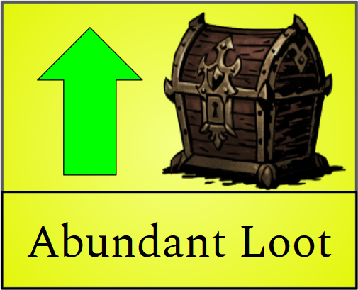 Abundant Loot