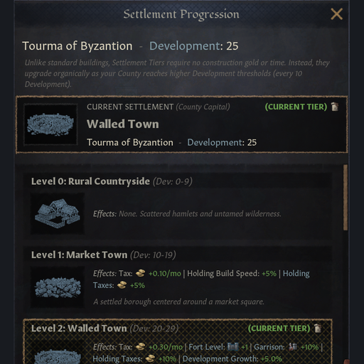 Development Expanded